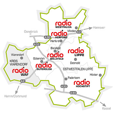 Karte des Sendegebiets von deinfm über OWL und Kreis Warendorf.